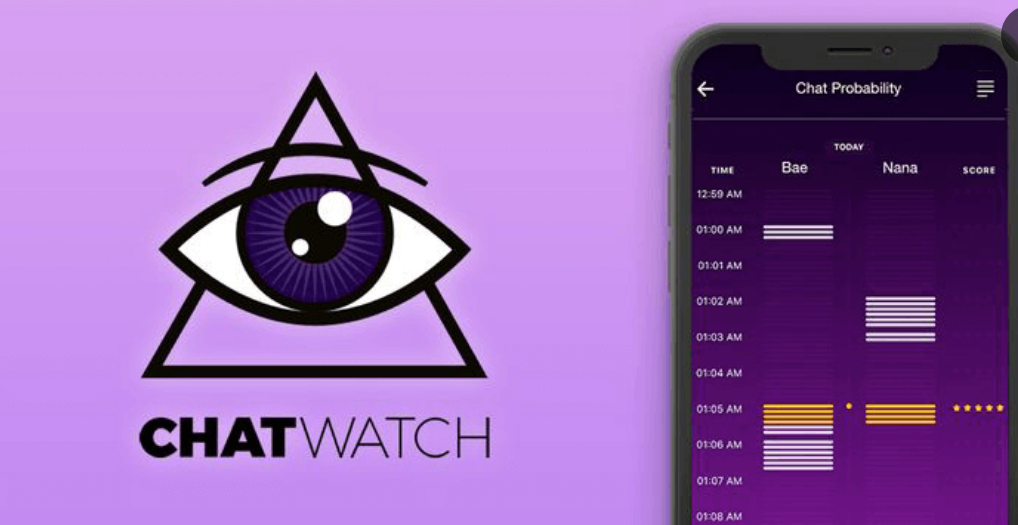chatwatch images